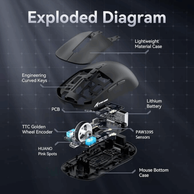 ATTACK SHARK Mouse X6 - Imagem 3